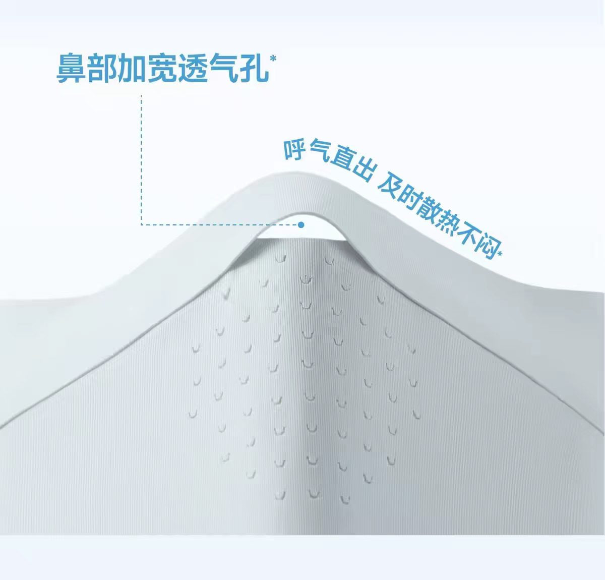 蕉下防晒轻薄无感护眼角防晒口罩