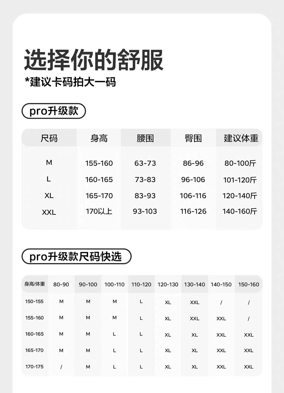 babycare金山茶一次性内裤女医用无菌免洗Pro升级版 14条/盒