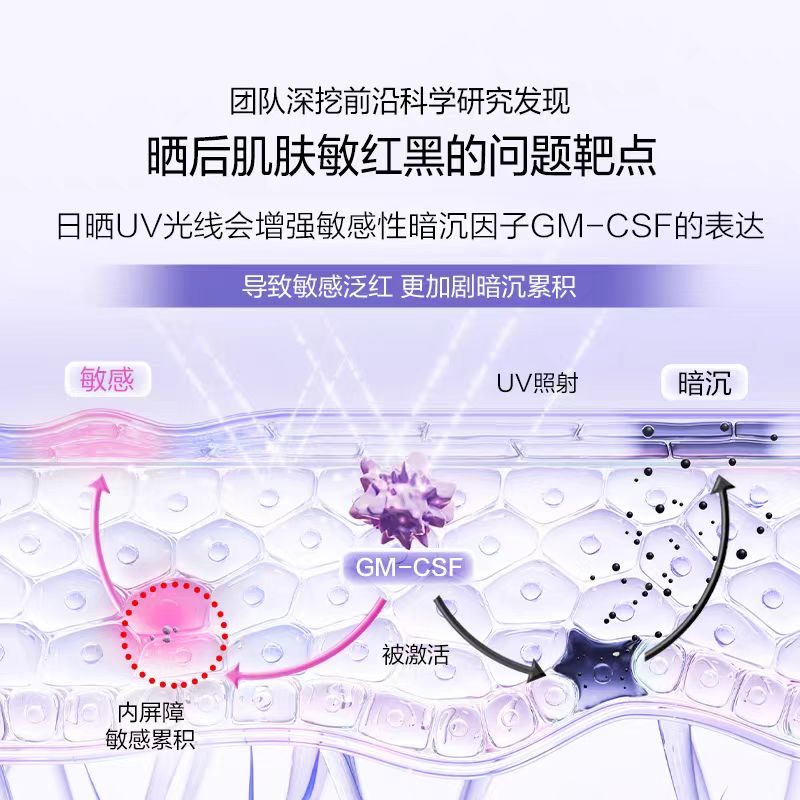 欧诗漫舒颜修白精华液
