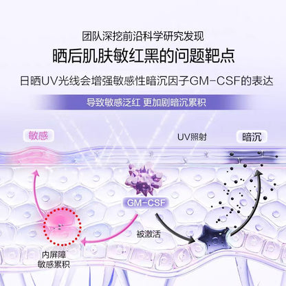 欧诗漫舒颜修白精华液