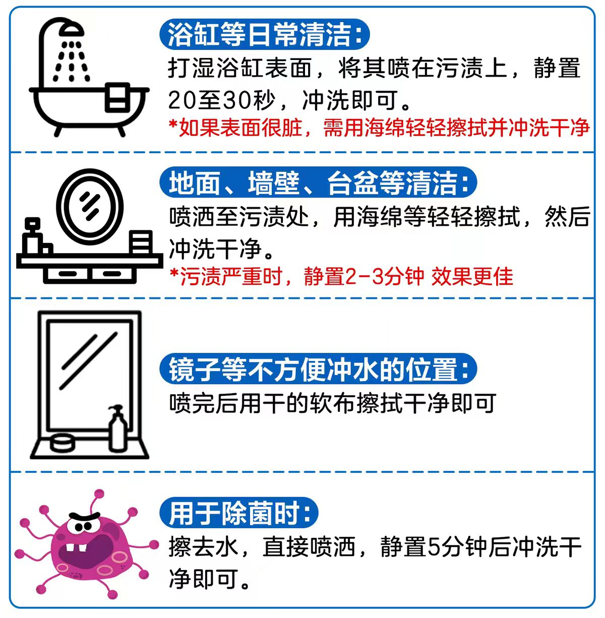 日本花王浴室浴缸瓷砖多用途清洁剂泡沫喷雾除霉去除水垢污垢除菌-玫瑰香350ml