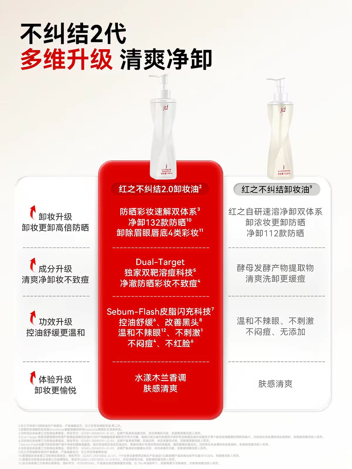 红之多效净澈卸妆油不纠结二代150ml