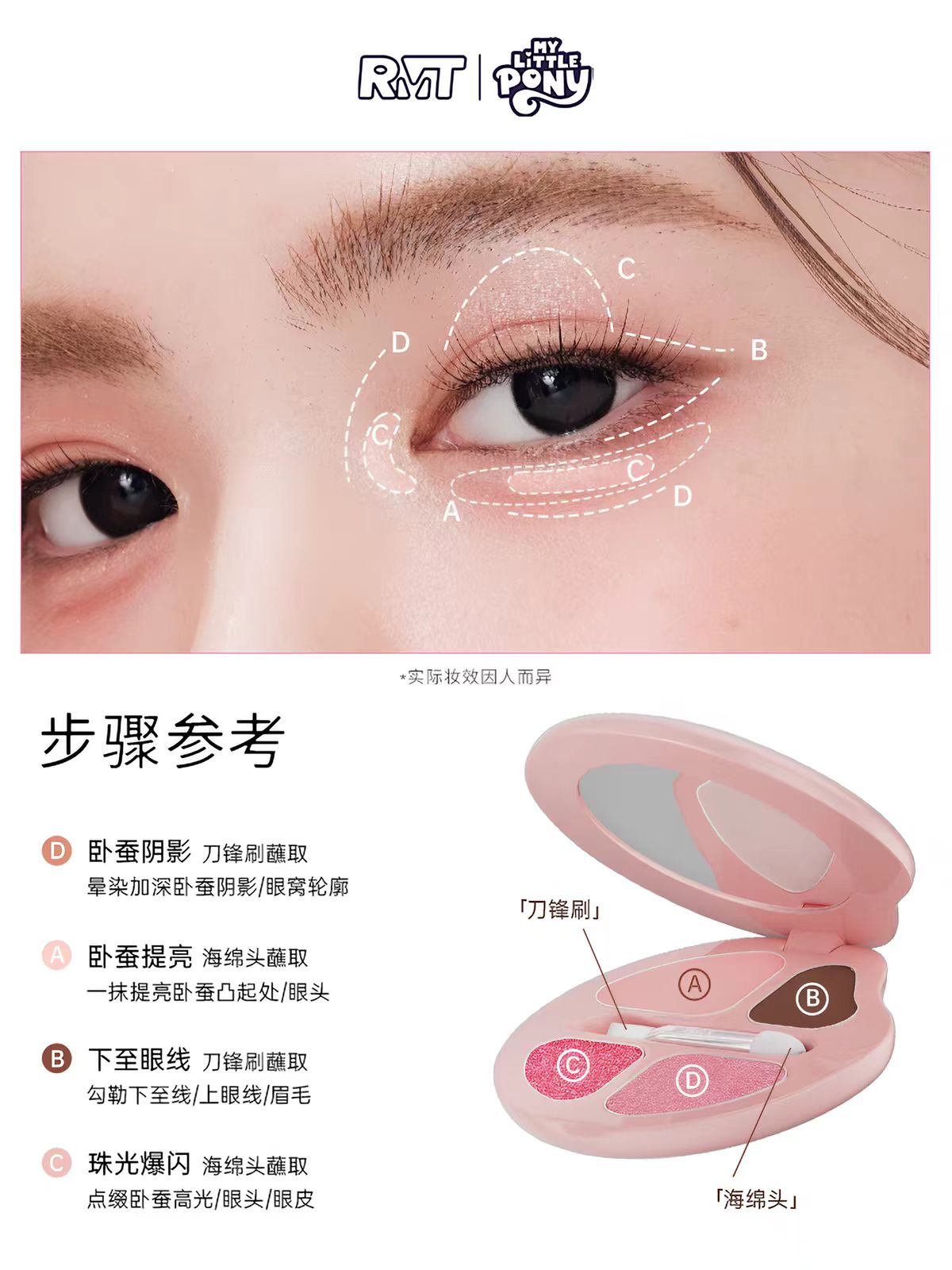 罗小曼卧蚕盘四色眼影盘