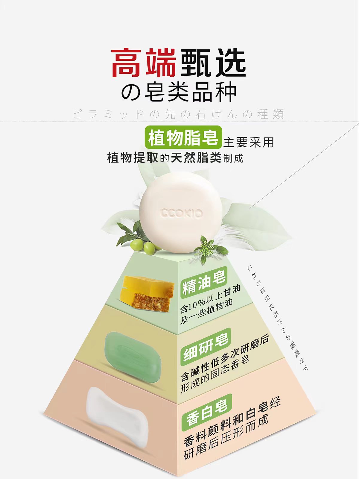 日本CCOKIO进口乳木果洁面皂除螨控油洗脸香皂-混合/敏肌
