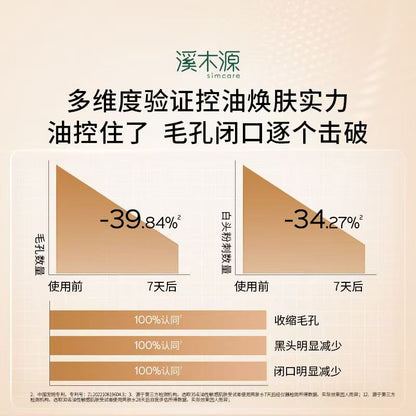 溪木源层孔菌智控水乳 去黑头平闭口油皮敏感肌