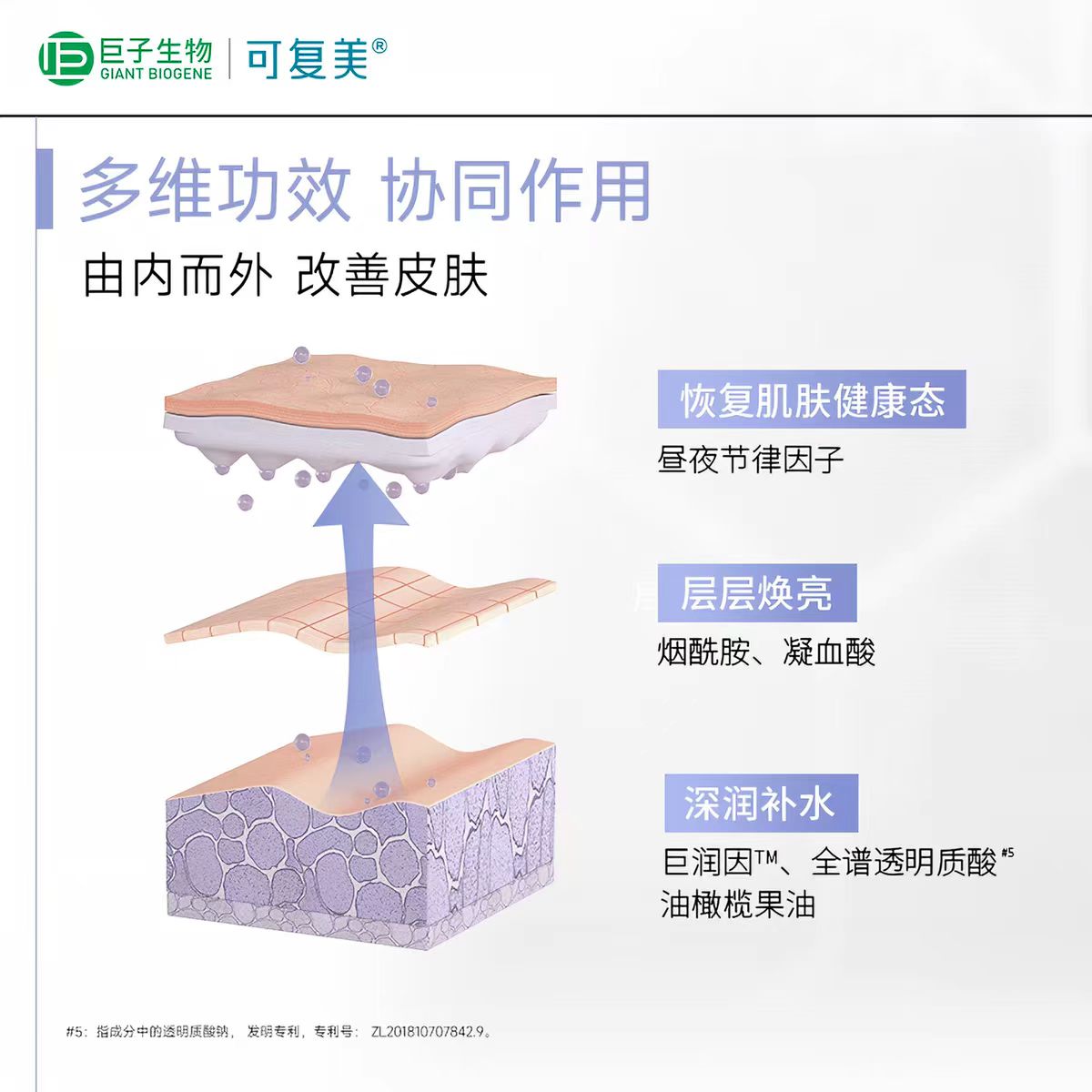 可复美透明质酸钠藻萃盈润保湿精华水乳可复美吨吨水乳