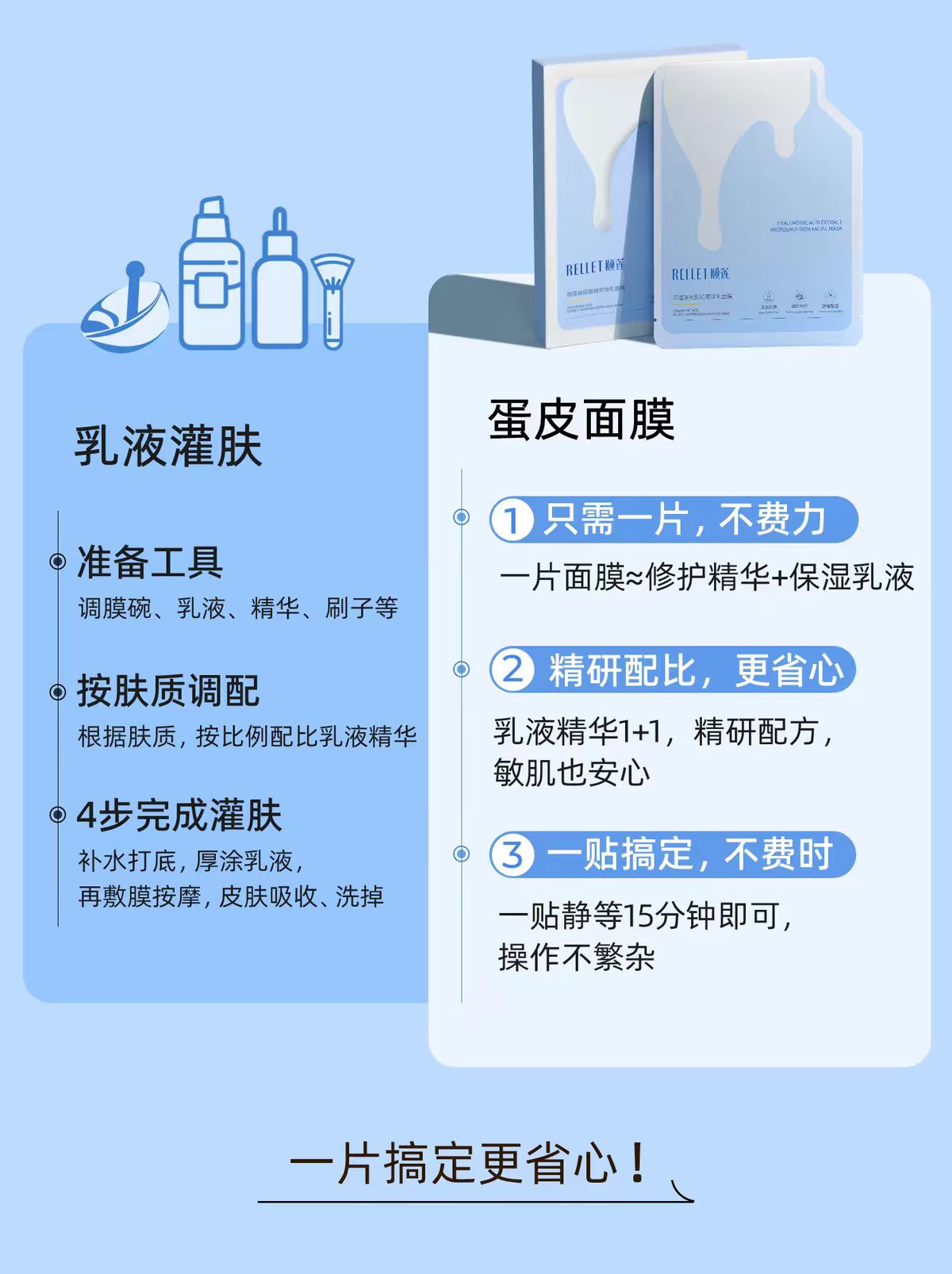 颐莲玻尿酸精萃微乳面膜蛋皮面膜 5片/盒 补水保湿