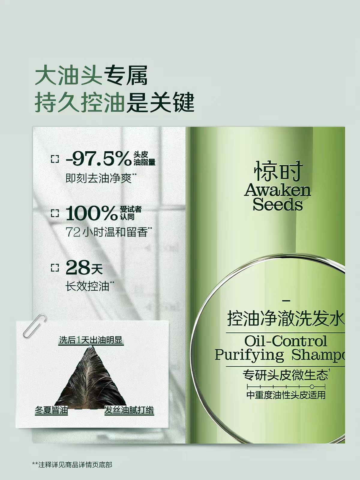 惊时控油净澈洗发水400ml