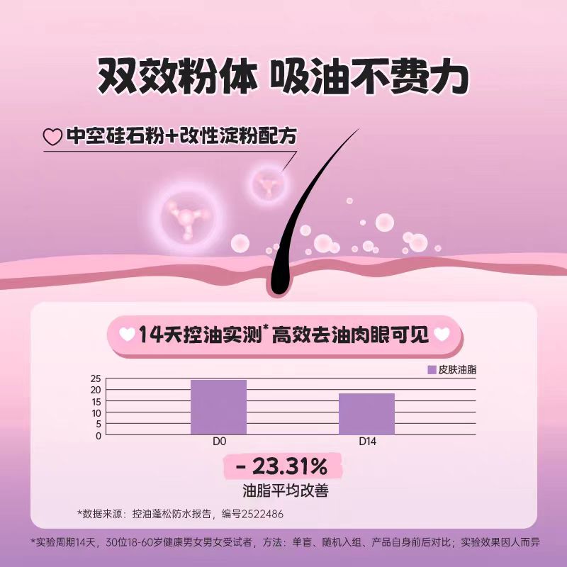 日本Fujiko酷库洛米免洗头控油干发粉 蓬蓬粉