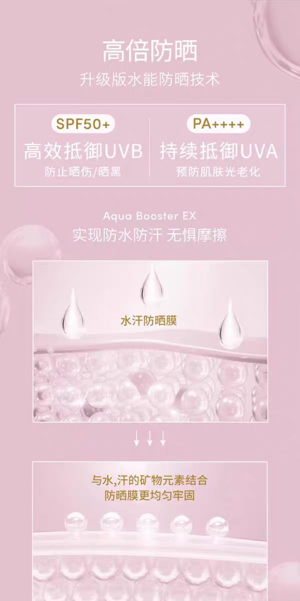 ANESSA安热沙防晒乳SPF50+