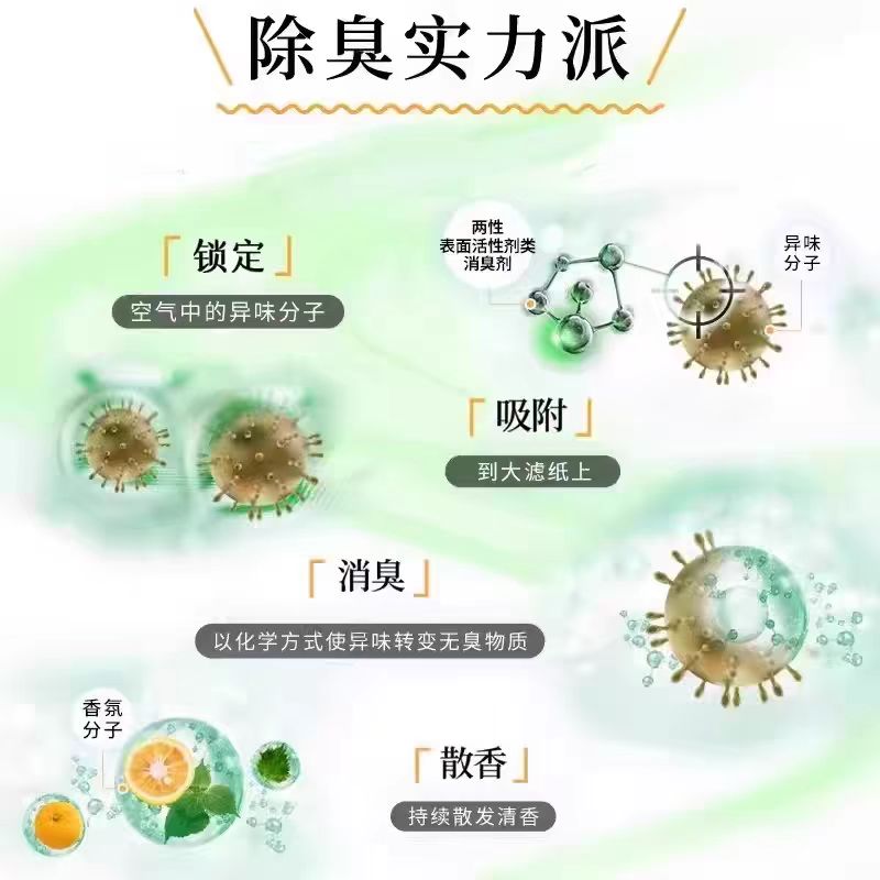 进口消臭元空气清新剂-厕所用400ml