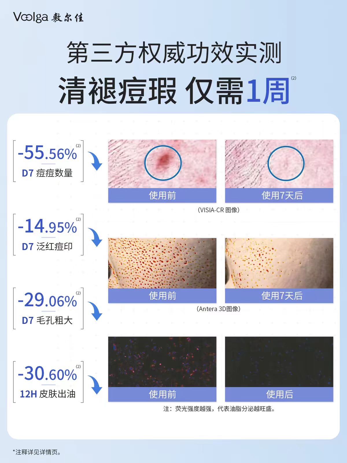 敷尔佳清痘净肤修护次抛精华2.0 30支