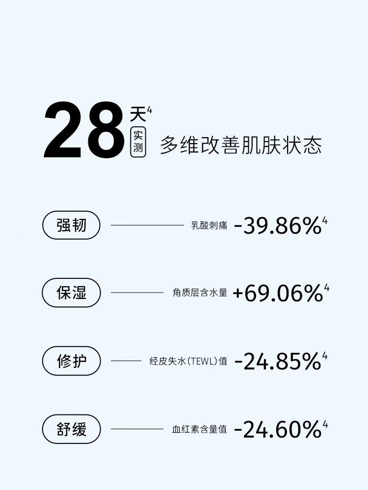 至本舒颜修护精华油30ml 滋养紧致