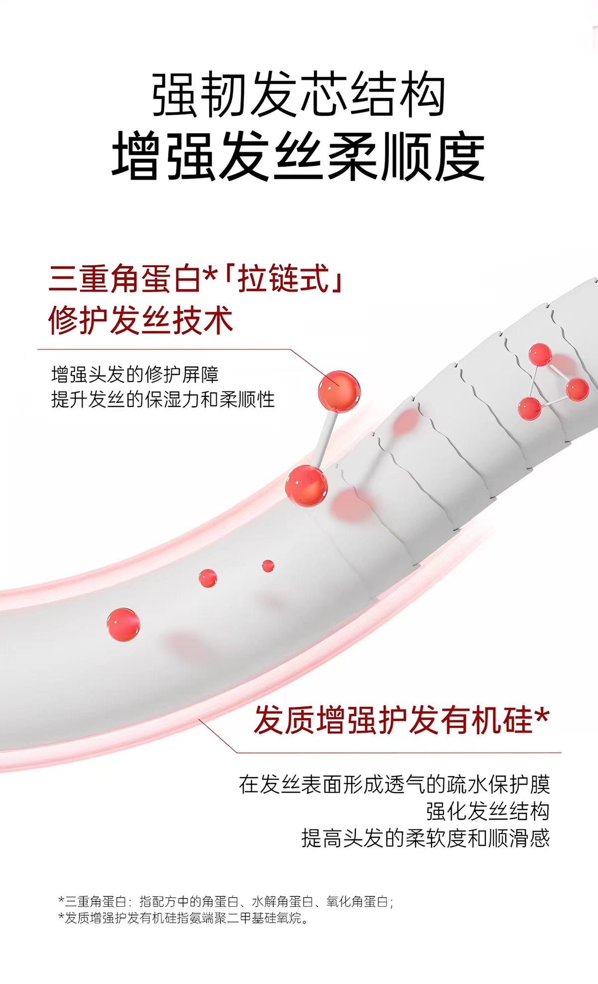 OKCS中度低频烫染受损修护发膜250g