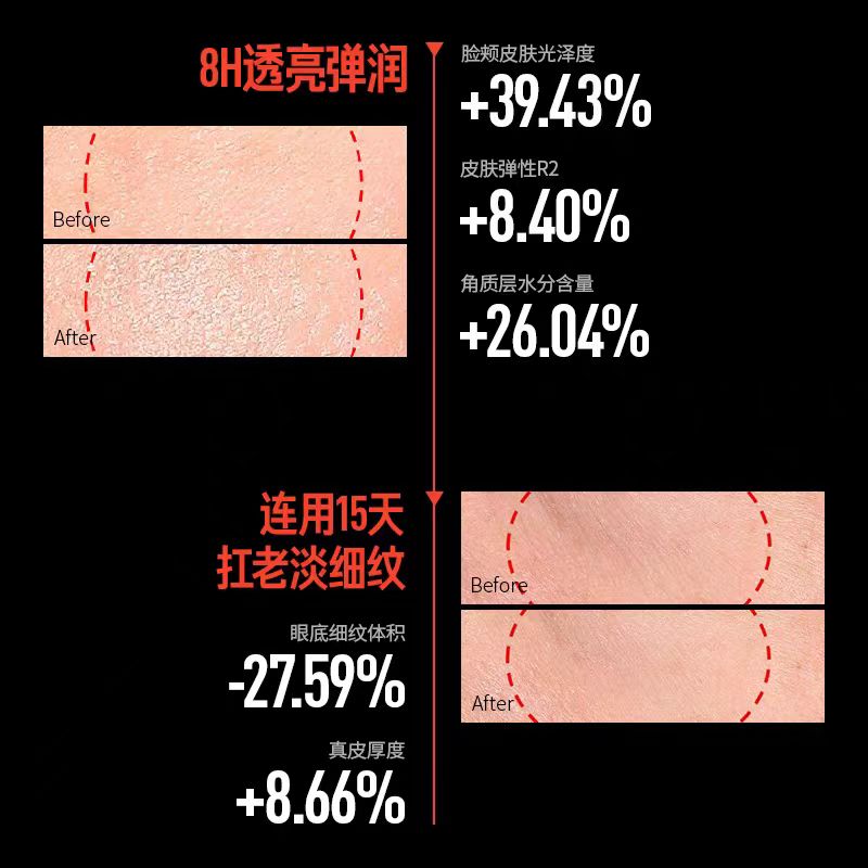 毕生之研厚脸皮B5速修面膜 （一片装）