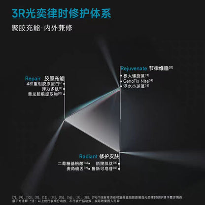 可复美重组胶原蛋白光奕律时修护精华霜 焦点面霜50g（一正一替）
