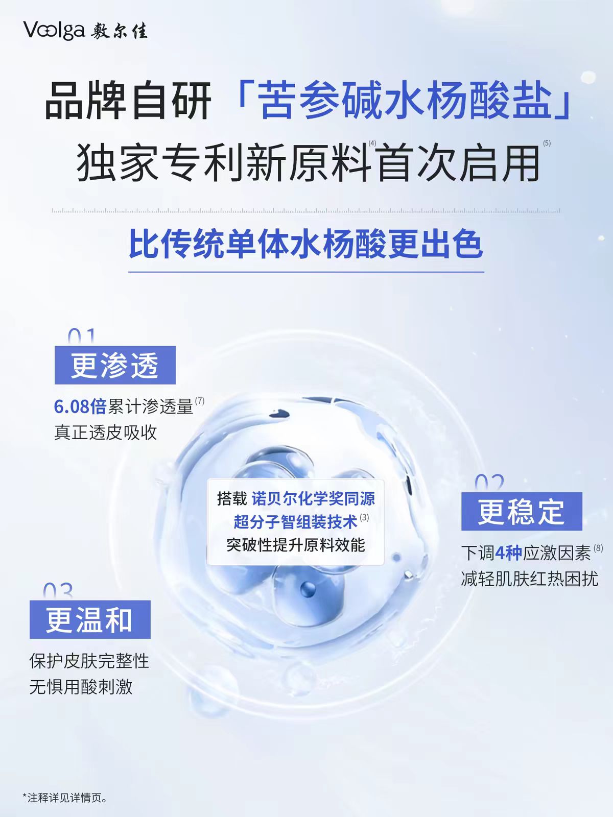 敷尔佳清痘净肤修护次抛精华2.0 30支