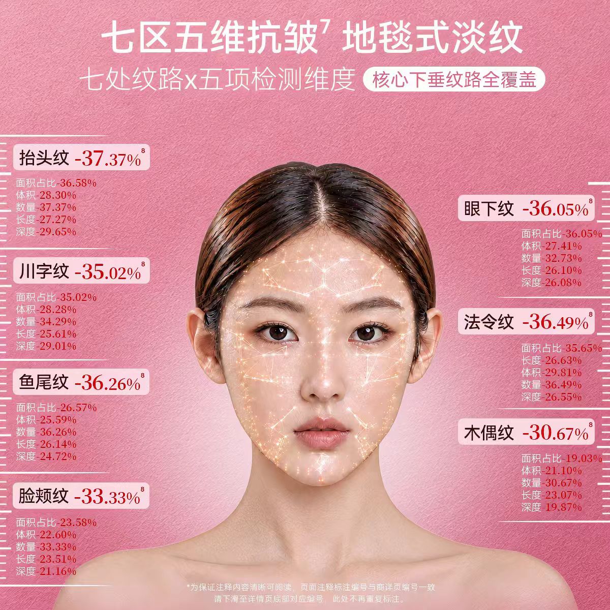 codemint纨素之肤冰美式星钻面膜紧致补水保湿5片/盒