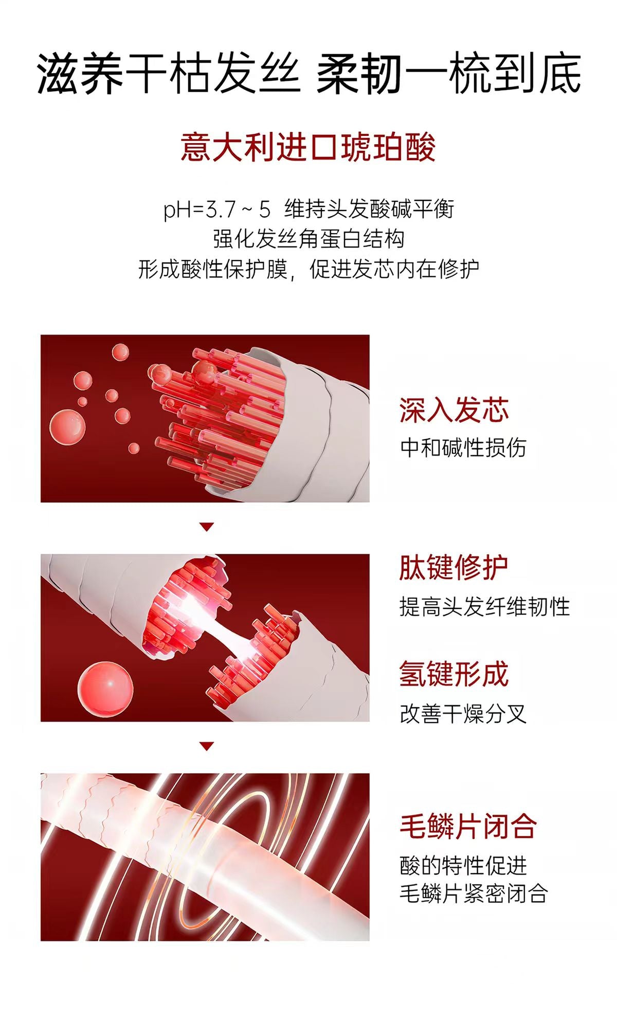 OKCS中度低频烫染受损修护发膜250g