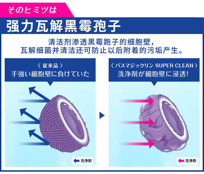 日本花王浴室浴缸瓷砖多用途清洁剂泡沫喷雾除霉去除水垢污垢除菌-玫瑰香350ml