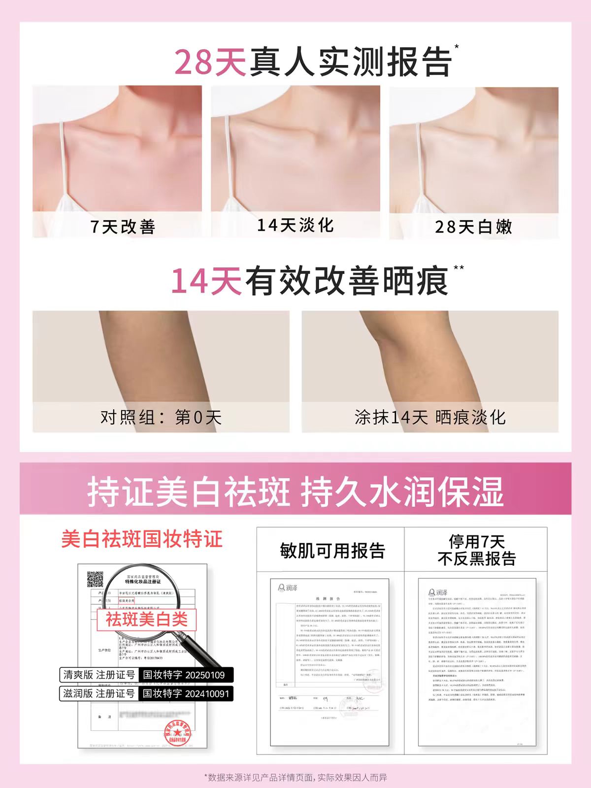 迪丽热巴同款半亩花田养白瓶美白身体乳250ml
